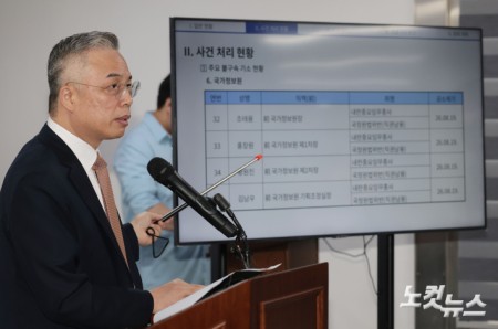 3대 특검 이후 남은 의혹을 수사해 온 2차 종합특별검사팀 권창영 특별검사가 24일 오전 경기 과천시 특검팀 사무실에서 180일간의 수사 결과에 대해 브리핑을 하고 있다.
