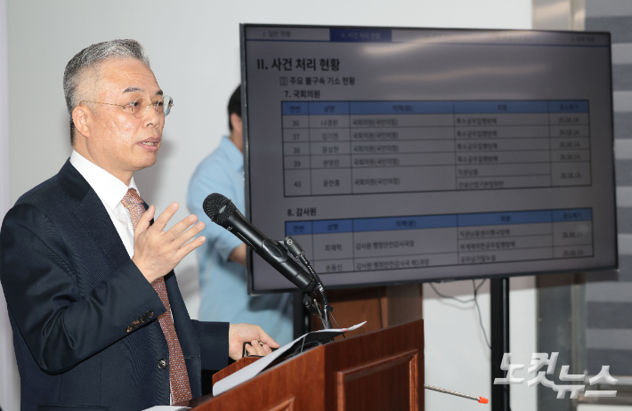 3대 특검 이후 남은 의혹을 수사해 온 2차 종합특별검사팀 권창영 특별검사가 24일 오전 경기 과천시 특검팀 사무실에서 180일간의 수사 결과에 대해 브리핑을 하고 있다. 류영주 기자