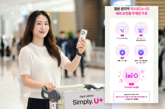 LG유플러스는 해외 여행객 증가에 발맞춰 로밍 혜택을 강화한다. LG U+ 제공