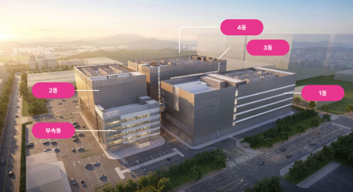LG U+의 경기도 파주 AI데이터센터 조감도. LG U+ 제공