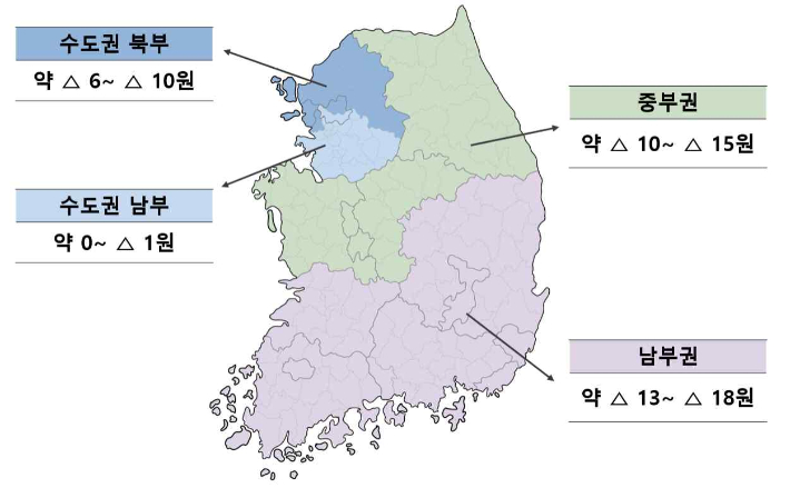 기후에너지환경부 제공