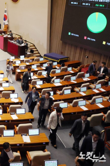 26일 서울 여의도 국회에서 열린 제438회국회(임시회) 제2차 본회의에서 국회의원(이진숙) 제명 촉구 결의안 상정 순서가 되자 국민의힘 의원들이 퇴장하고 있다.