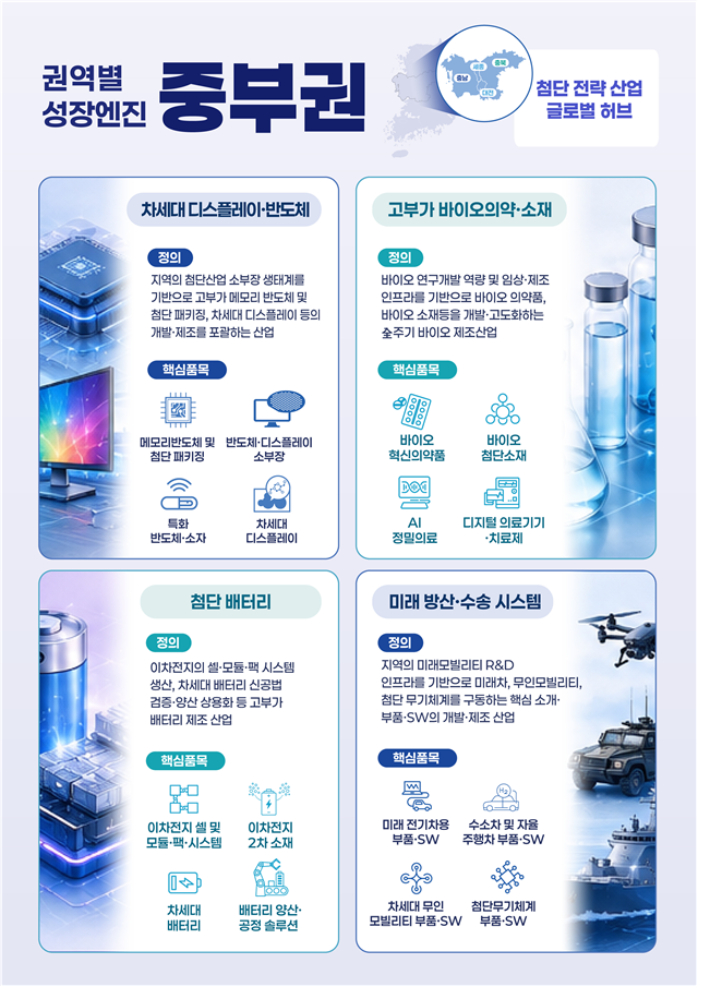 충남도 제공