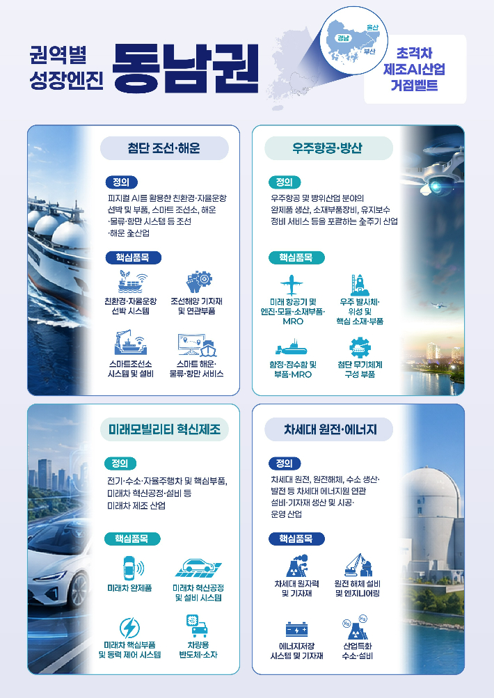 부산시 제공