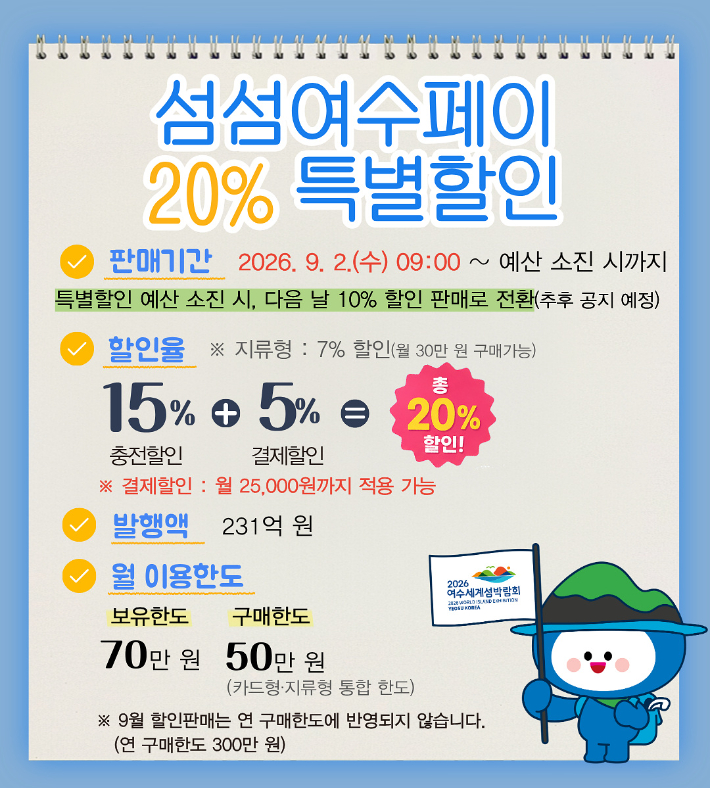 여수시 제공