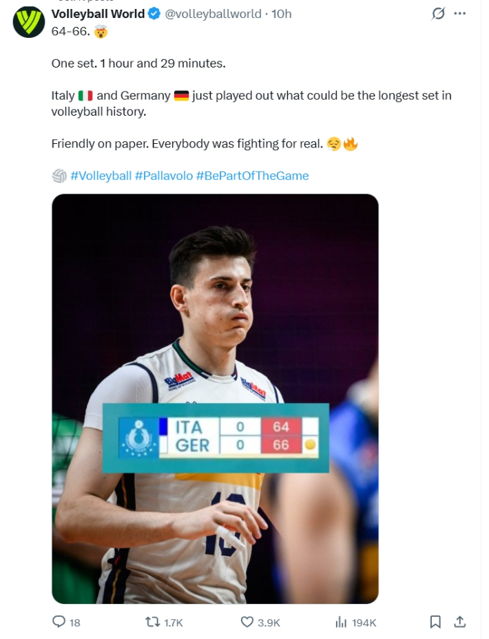 이탈리이와 독일의 평가전 1세트 64-66 스코어를 전한 발리볼 월드 X 캡처. 