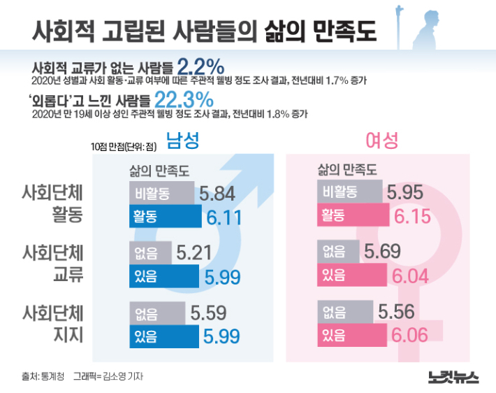 클릭하거나 확대하면 원본 이미지를 보실 수 있습니다.  