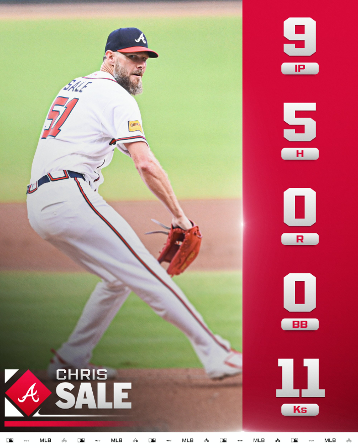 크리스 세일. MLB X