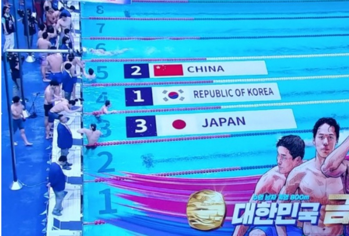 2022 항저우아시안게임 남자 계영 800ｍ 최종 순위 화면. 자료사진