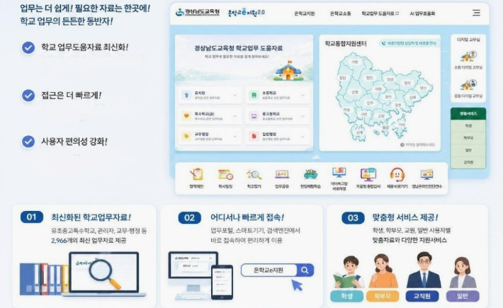 경남교육청 제공