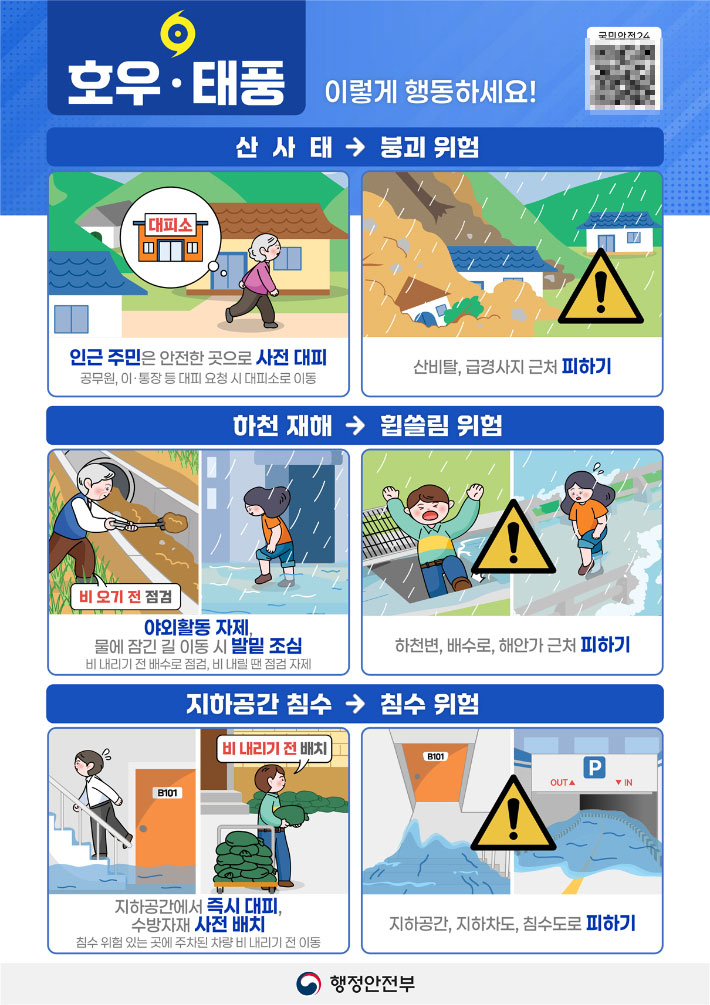 행정안전부 제공