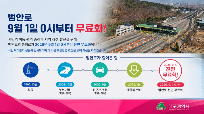 대구시 제공