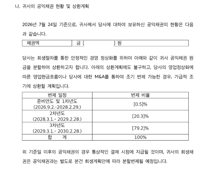 홈플러스 회생계획안에 대한 회생채권자(관계인집회 의결권 행사) 동의 요청. 협의회 제공