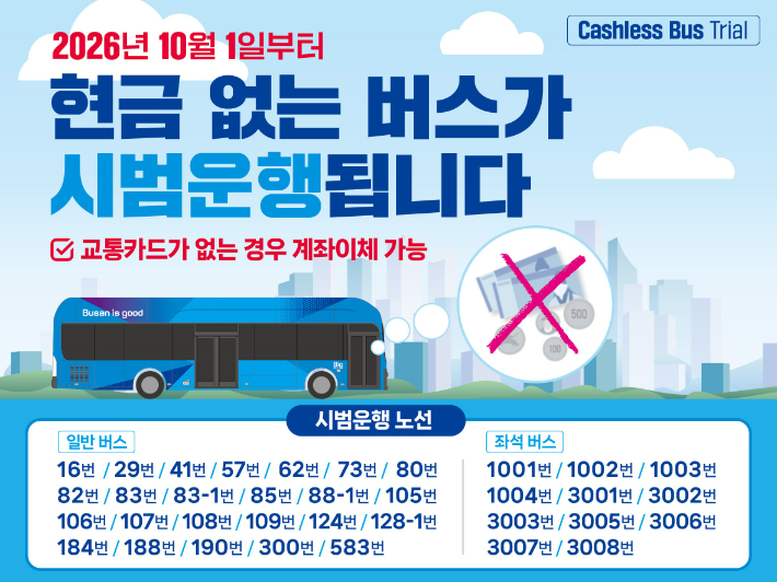 부산시 제공