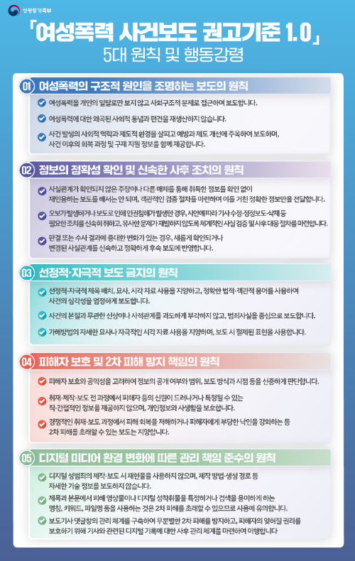 성평등가족부 제공