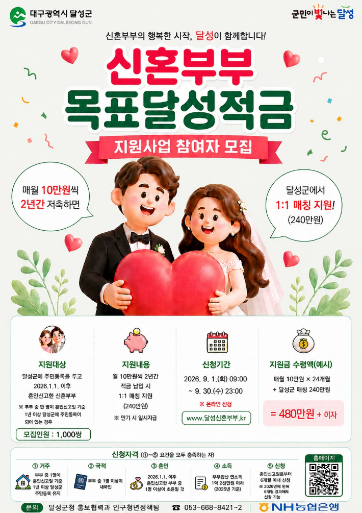 대구 달성군 신혼부부, 240만 원 저축하면 240만 원 보태준다?