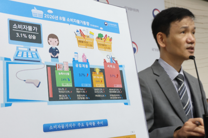 이두원 국가데이터처 경제동향통계심의관이 2일 세종시 정부세종청사에서 2026년 8월 소비자물가동향을 설명하고 있다. 연합뉴스