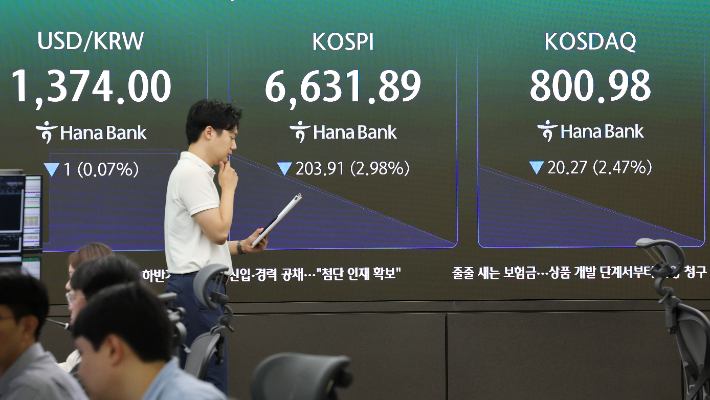 코스피가 3% 넘게 하락 출발한 2일 서울 중구 하나은행 본점 딜링룸 전광판에 실시간 코스피와 코스닥 지수 등이 표시돼 있다. 연합뉴스