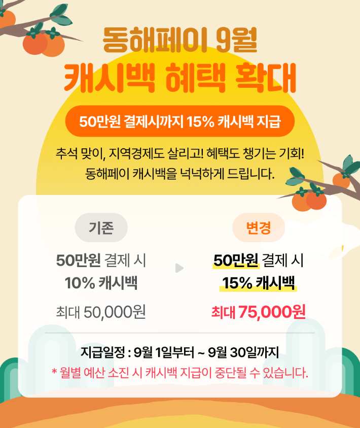 동해시 제공