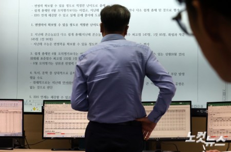 9월 모의평가 난이도는?