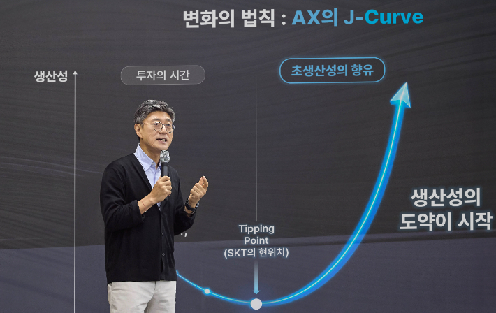 정재헌 SKT CEO가 강연을 진행하는 모습. SK텔레콤 제공