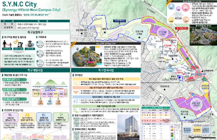 창원 도심융합특구 구상안. 경남도청 제공 