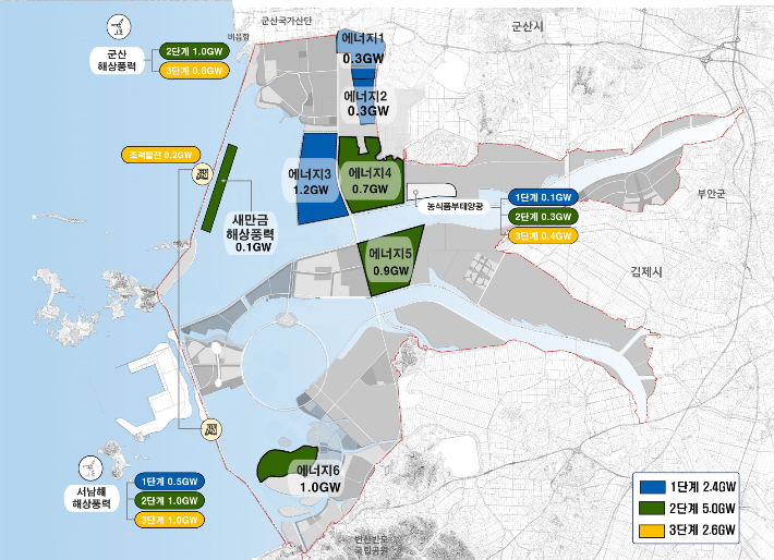 새만금 기본계획 변경안의 재생에너지 공급도. 연합뉴스