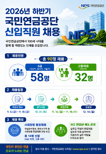 국민연금공단 신입 직원 채용 공고. 국민연금공단 제공