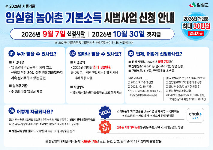 임실형 농어촌 기본소득 시범사업 신청 안내문. 임실군 제공