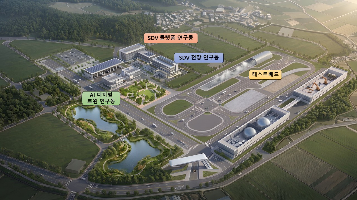 AI 자율주행차 실증 단지 조감도. 아산시 제공