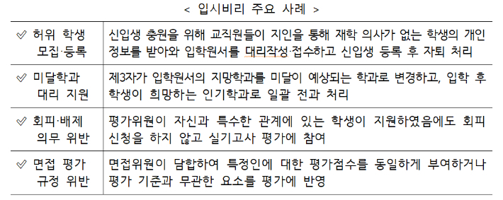 교육부 제공