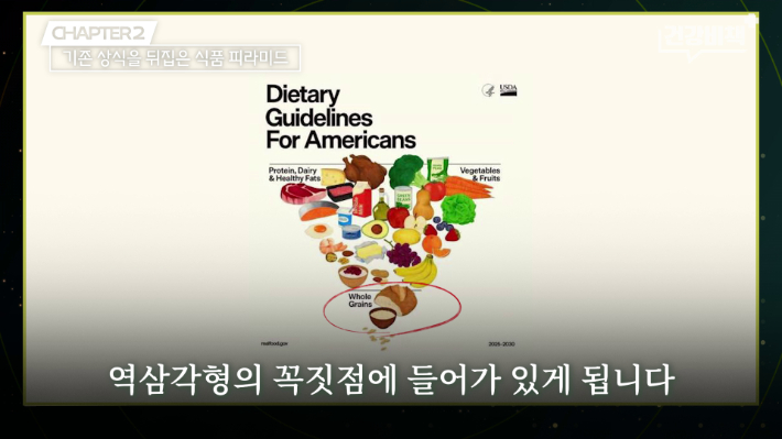 유튜브 'CBS 경제연구실' ([건강비책] 강북삼성병원 박용우 교수 편) 화면 캡처