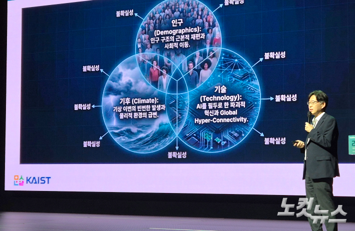 4일 제주콘텐츠진흥원에서 열린 2026 인구포럼 '제주 라이프(Life), 라이브(Live)'에서 서용석 KAIST 문술미래전략대학원 교수가 '미래전략의 3대 넥서스:인구·기후·기술'을 주제로 강연하고 있다. 박정섭 기자