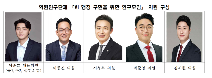 부산시의회 제공
