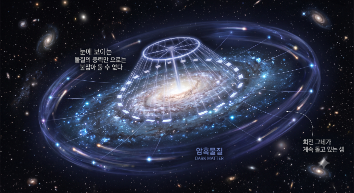 AI 생성 이미지