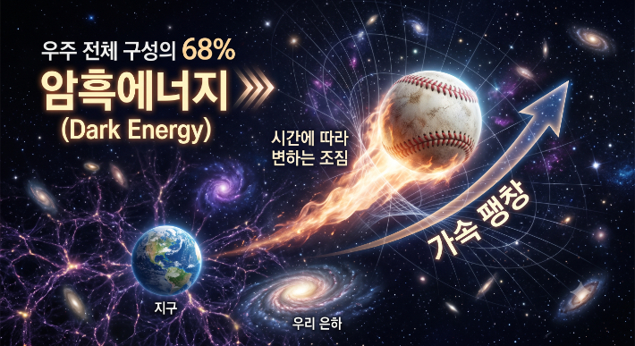 AI 생성 이미지