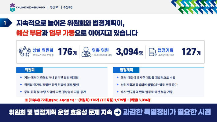 충청북도 제공