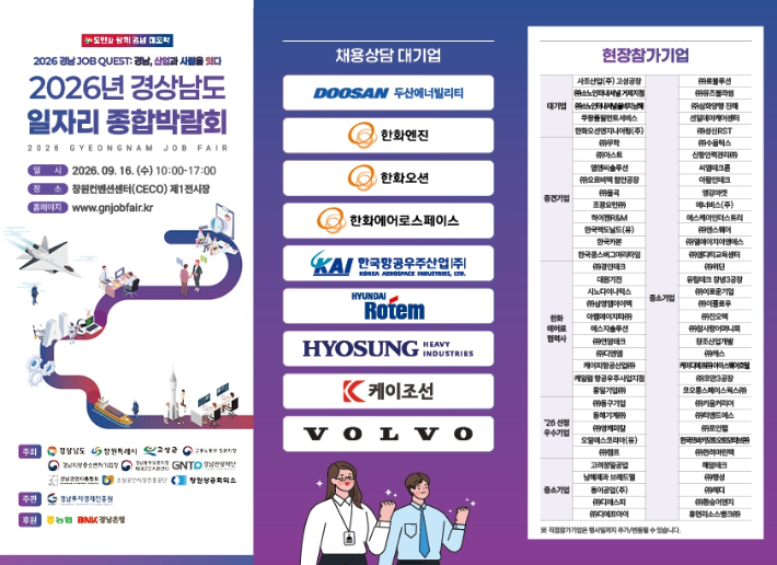 경남 일자리 종합박람회. 경남도청 제공 