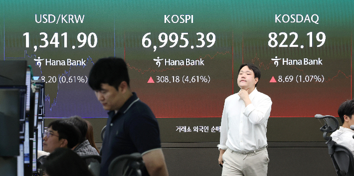 코스피가 4.6% 넘게 급등 마감한 7일 서울 중구 하나은행 딜링룸 현황판에 코스피와 코스닥, 원/달러 환율 등이 표시되고 있다. 연합뉴스