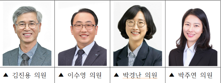 강릉시의회 제공