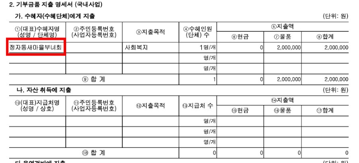 한국아동발달 사회적협동조합 공시 자료. 한국아동발달 사회적협동조합 공시 자료 캡처