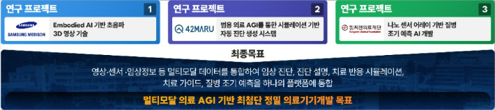 부산시 제공