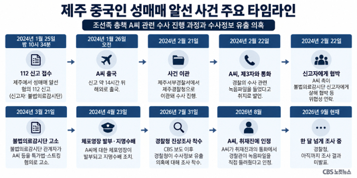 AI 생성 이미지