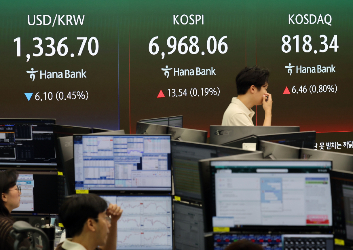 코스피가 전 거래일 대비 18.35포인트(0.26%) 오른 6,972.87로 출발한 9일 서울 하나은행 본점 딜링룸에서 딜러들이 업무를 보고 있다 .연합뉴스