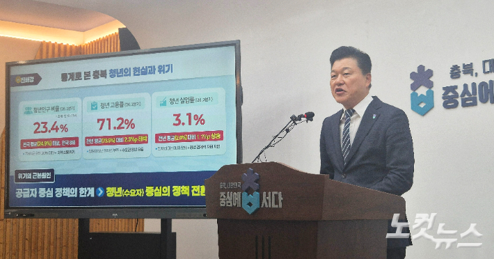 신용한 충북지사가 9일 도청 브리핑룸에서 '청년 주도 충북 대전환' 계획을 발표하고 있다. 최범규 기자