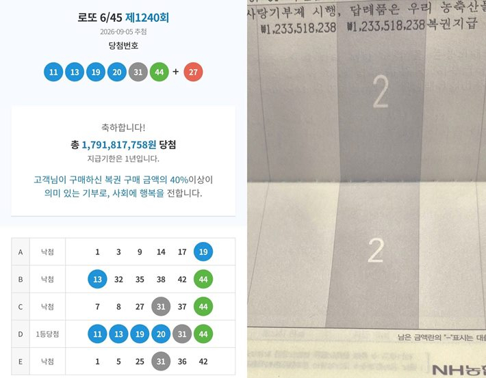 직장인 온라인 커뮤니티 블라인드 'LG디스플레이·i*********' 사진 캡처