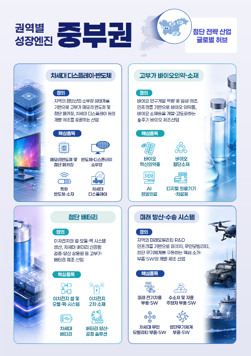 충북도 제공