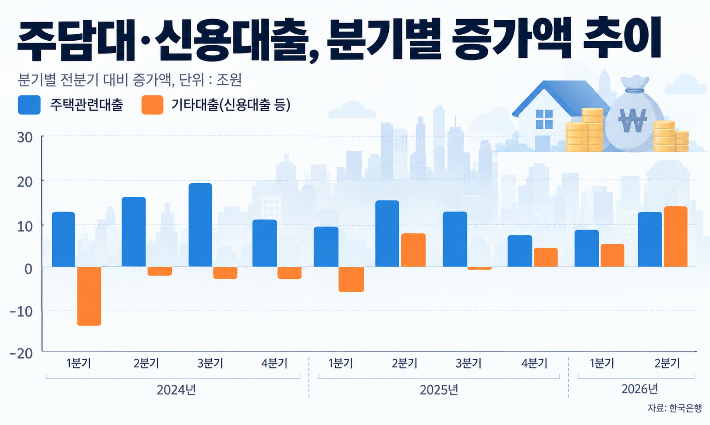 AI 생성 이미지