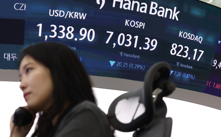 10일 서울 중구 하나은행 본점에서 직원들이 증시와 환율을 살피고 있다. 연합뉴스