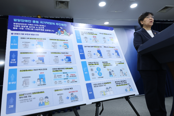 정은경 보건복지부 장관이 10일 서울 종로구 정부서울청사에 발달장애인 돌봄 국가 책임제 추진방안을 브리핑하고 있다. 연합뉴스